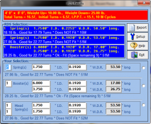 RDS-Results