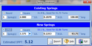 Spring Conversion Chart